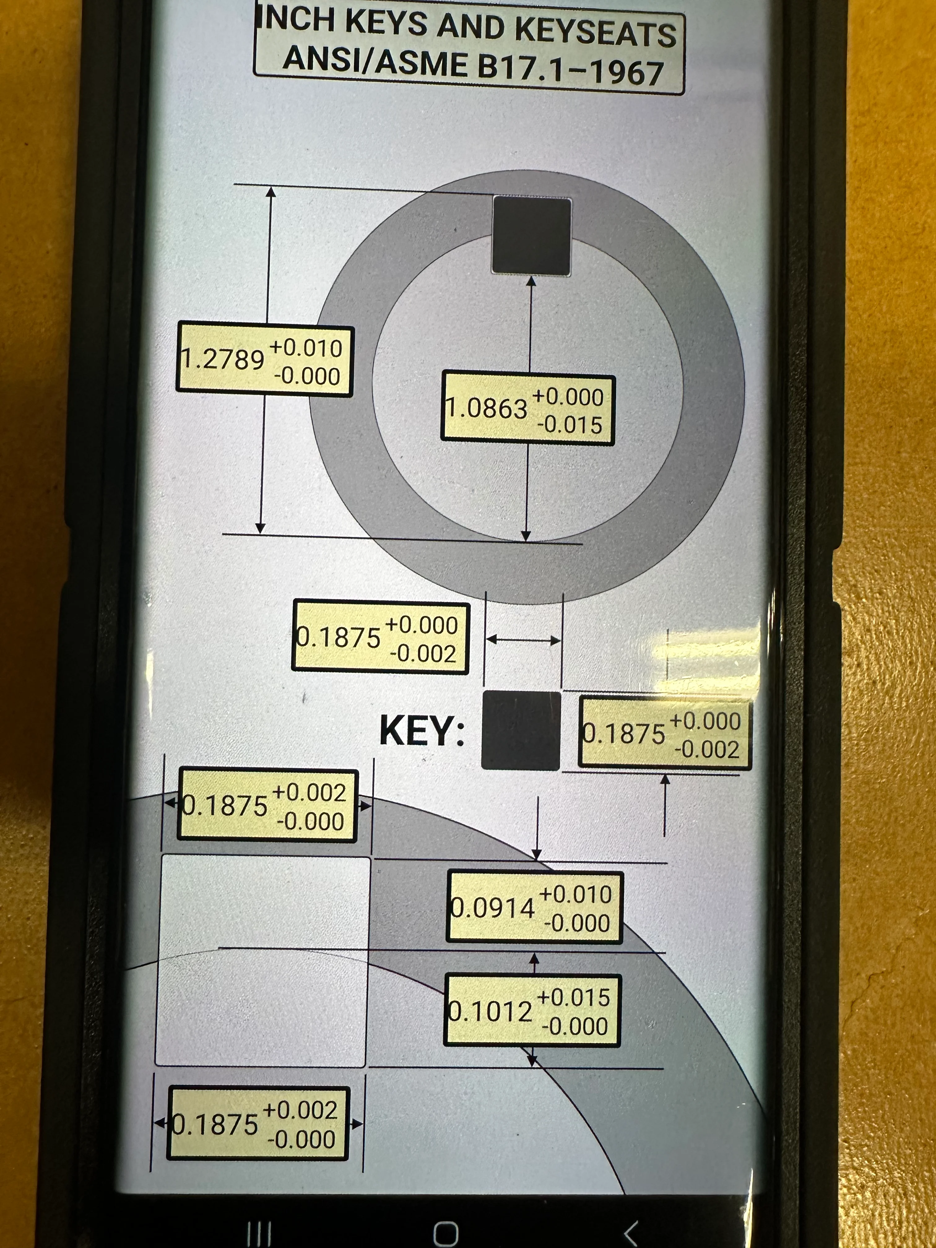 Prototype Development